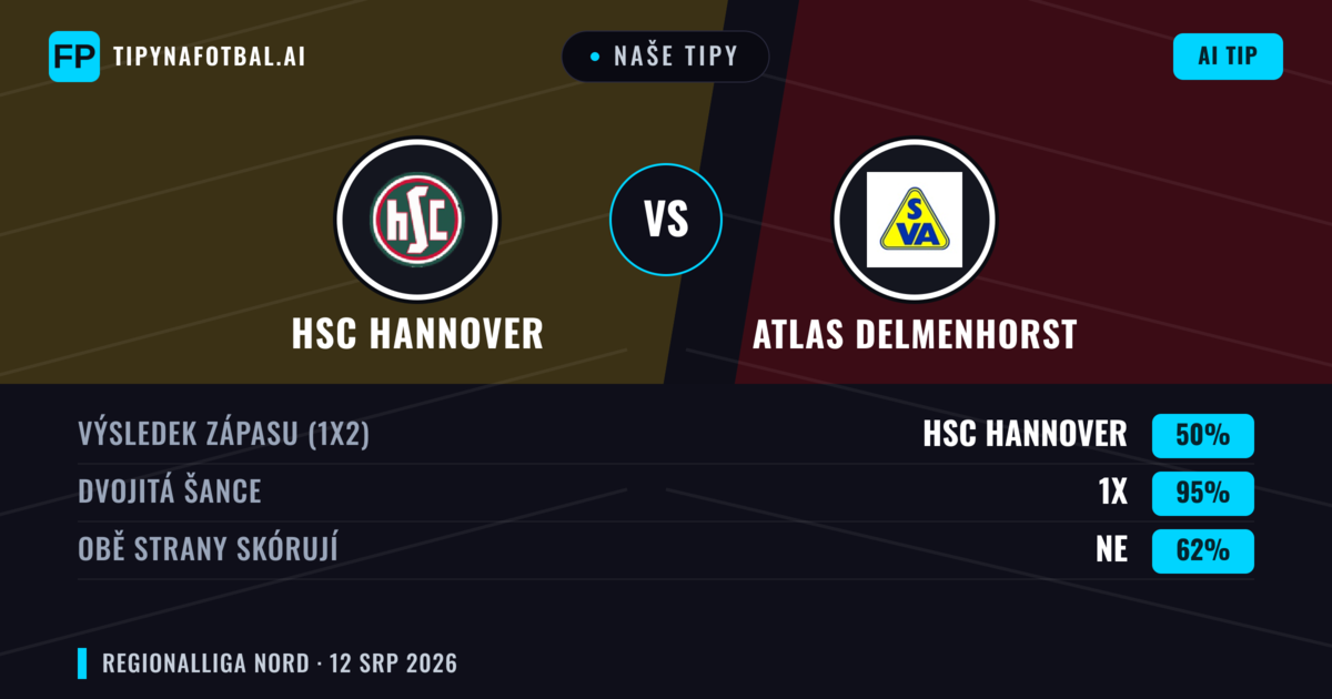 Naše tipy: HSC Hannover vs Atlas Delmenhorst — Remíza (50%); Obě strany skórují: Ne