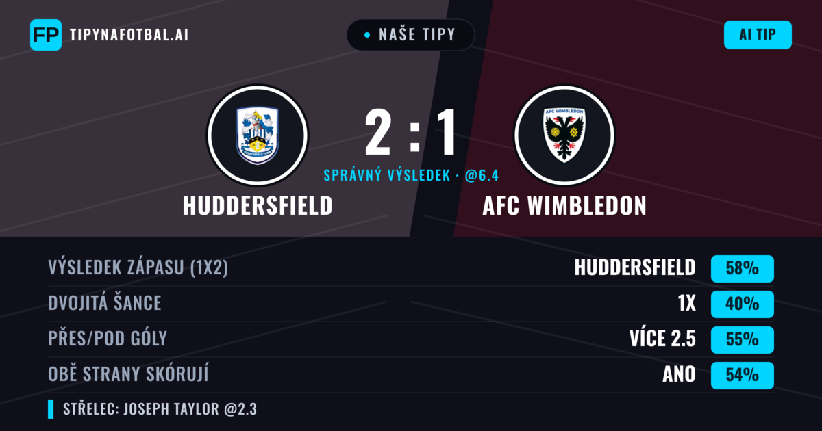 Naše tipy: Huddersfield vs AFC Wimbledon — Huddersfield — Vítězství (59%); Přes 2.5; Obě strany skórují: Ano