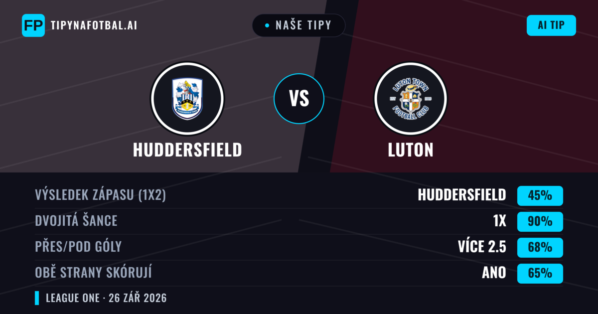 Naše tipy: Huddersfield vs Luton — Remíza (45%); Přes 2.5; Obě strany skórují: Ano