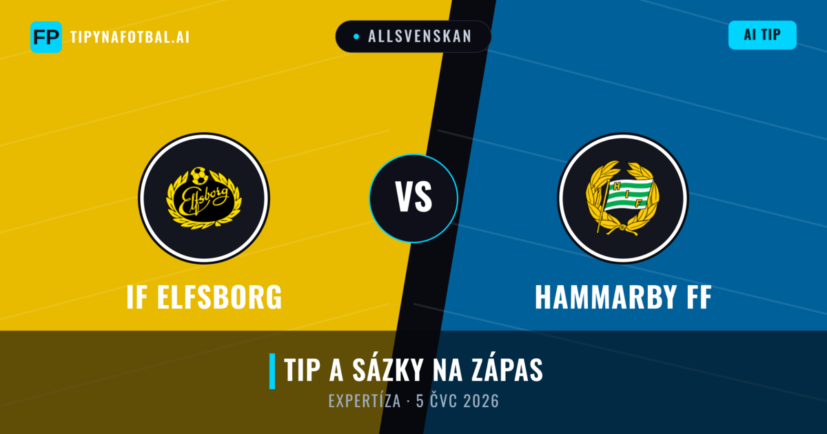 IF Elfsborg vs Hammarby FF — předpověď a náhled zápasu