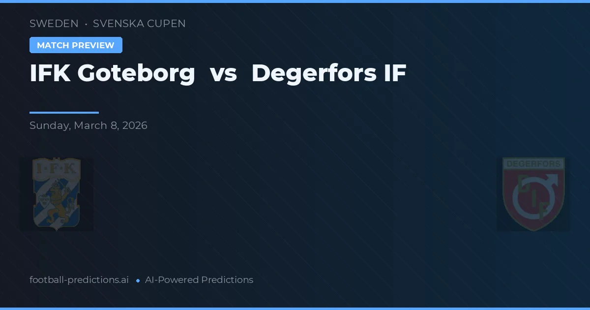 IFK Göteborg vs Degerfors IF — předpověď a náhled zápasu
