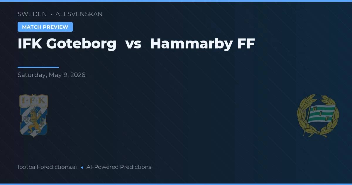 IFK Göteborg vs Hammarby FF — předpověď a náhled zápasu