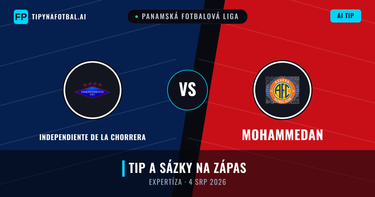 Independiente de La Chorrera vs Mohammedan — předpověď a náhled zápasu