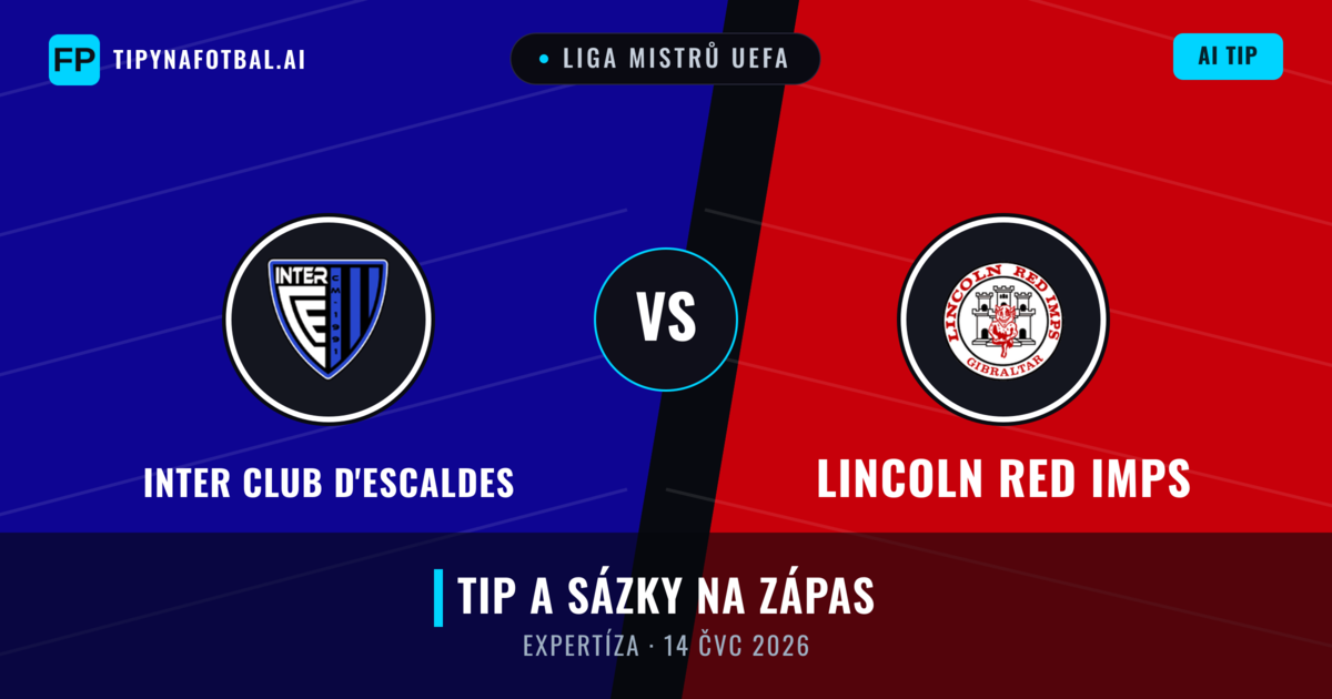 Inter Club d'Escaldes vs Lincoln Red Imps — předpověď a náhled zápasu