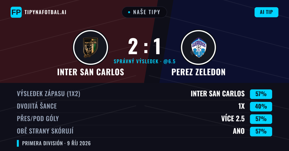 Naše tipy: Inter San Carlos vs Perez Zeledon — Inter San Carlos — Vítězství (55%); Přes 2.5; Obě strany skórují: Ano