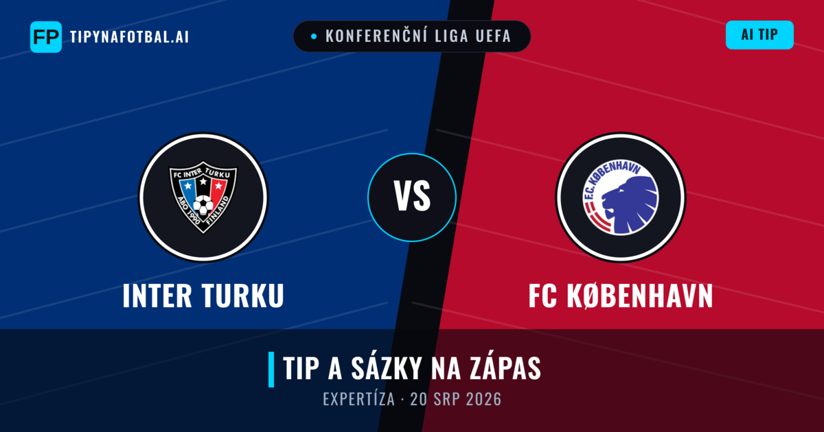 Inter Turku vs FC København — předpověď a náhled zápasu