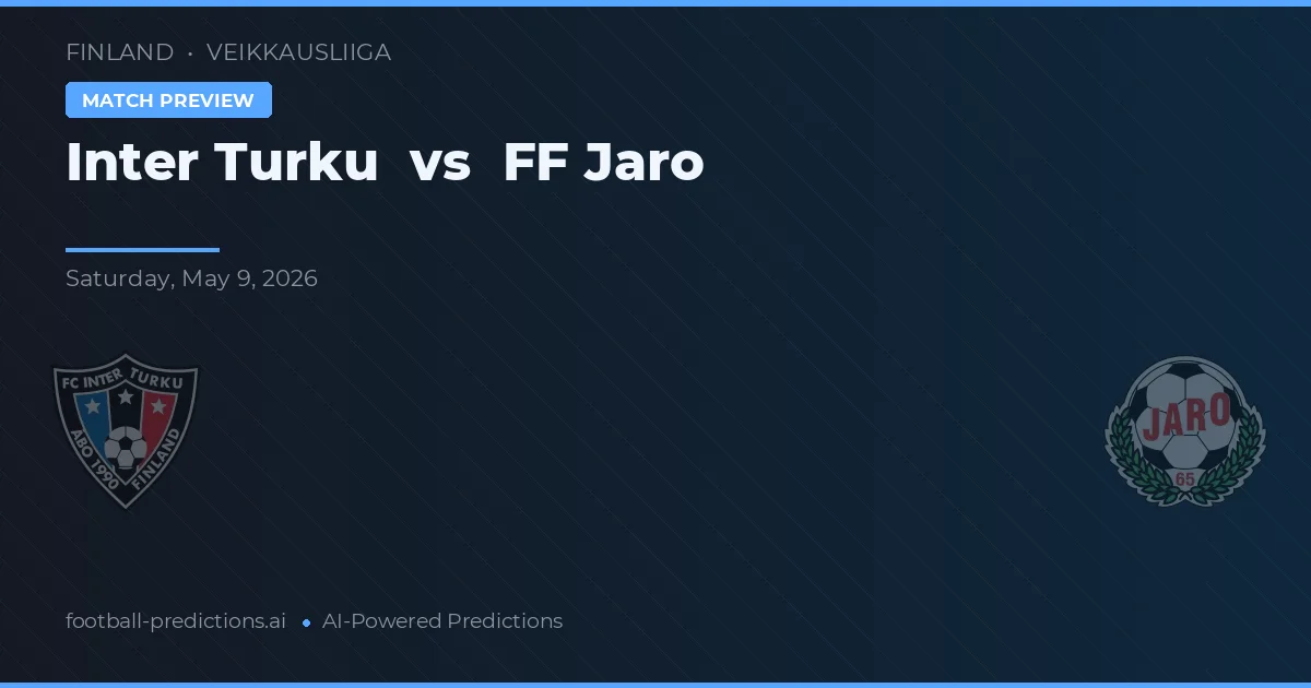 Inter Turku vs FF Jaro — předpověď a náhled zápasu