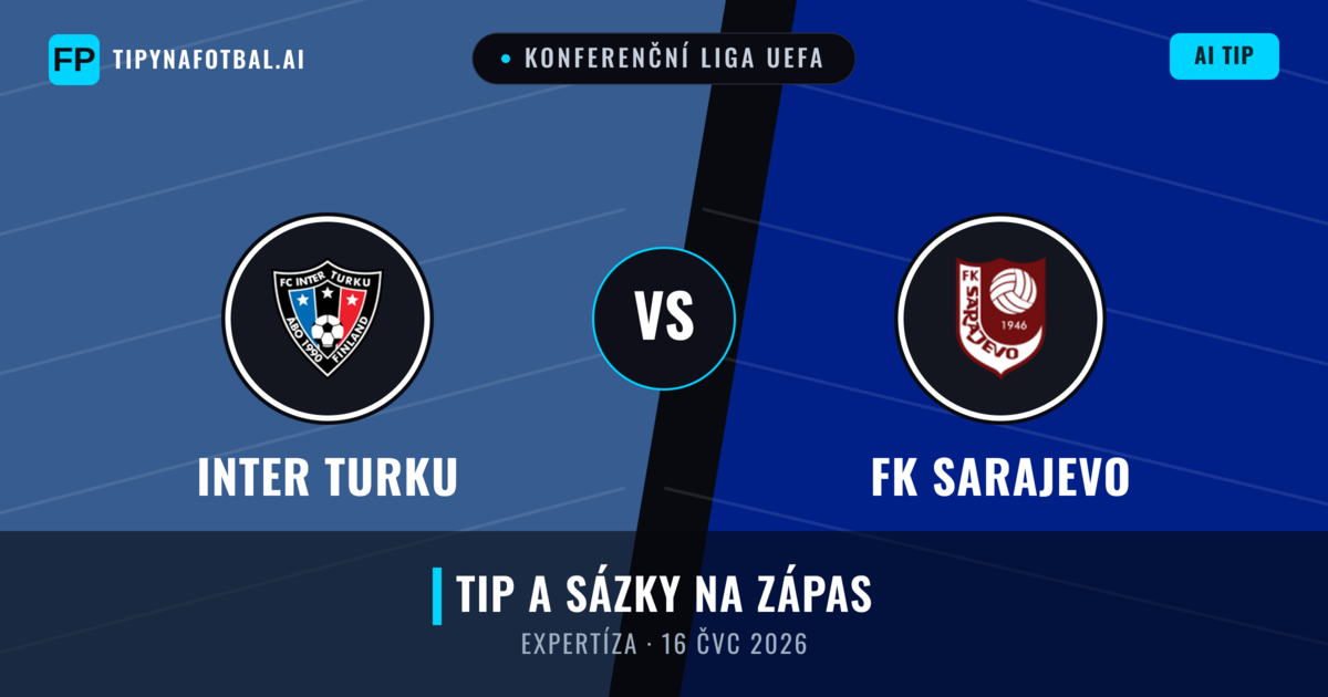 Inter Turku vs FK Sarajevo — předpověď a náhled zápasu