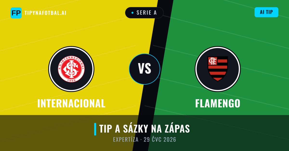 Internacional vs Flamengo — předpověď a náhled zápasu