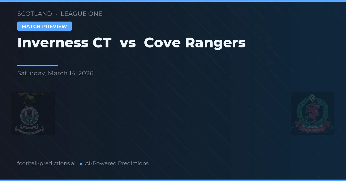Inverness Caledonian Thistle vs Cove Rangers — předpověď a náhled zápasu