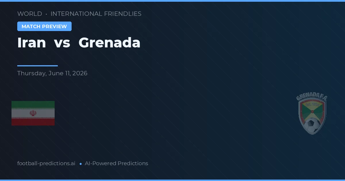 Írán vs Grenada — předpověď a náhled zápasu