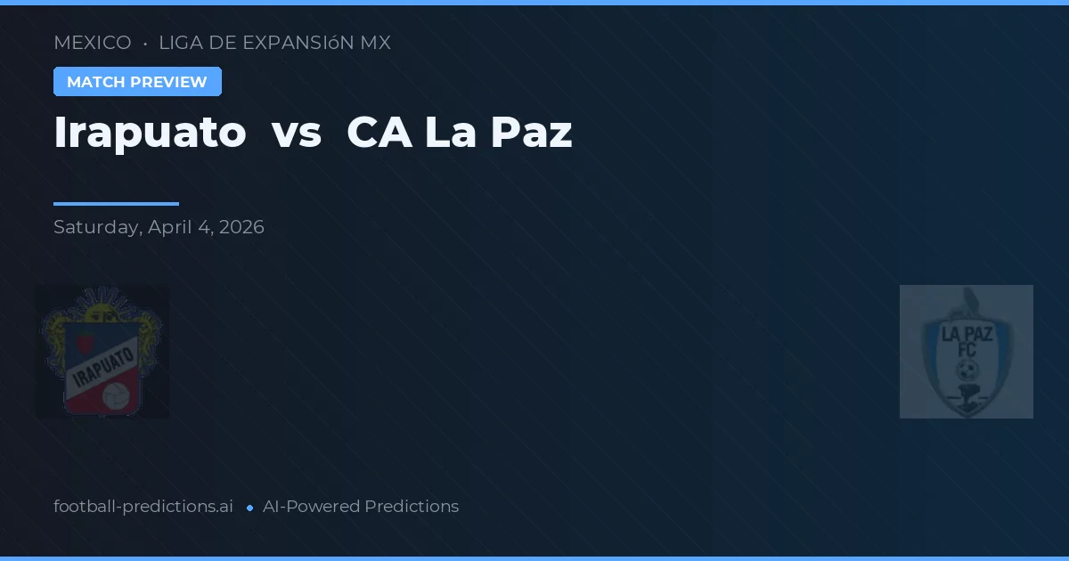 Irapuato vs CA La Paz — předpověď a náhled zápasu