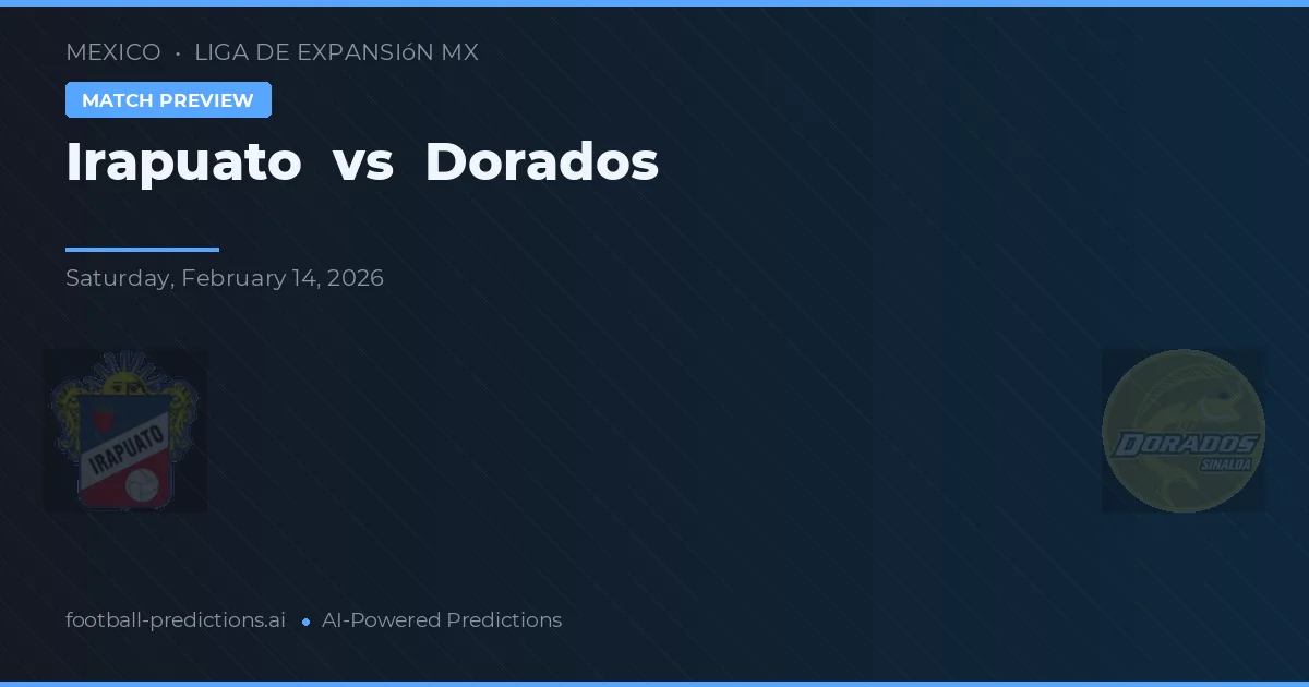 Irapuato vs Dorados — předpověď a náhled zápasu