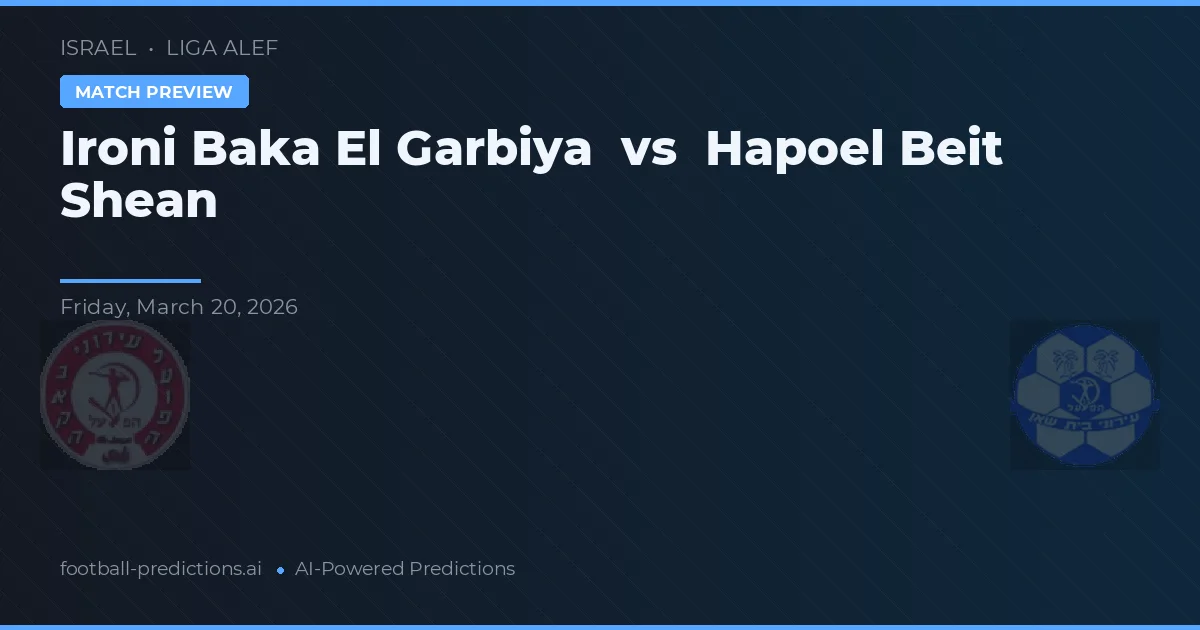 Hapoel Baka El Garbiya vs Hapoel Beit Še'an — předpověď a náhled zápasu