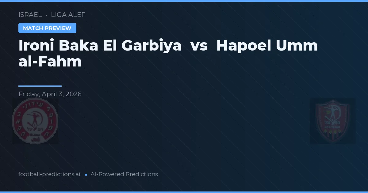 Hapoel Baka El Garbiya vs Hapoel Umm al-Fahm — předpověď a náhled zápasu