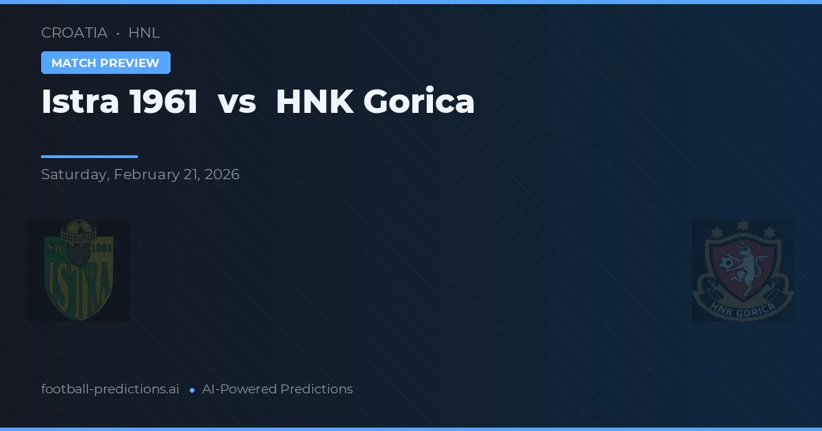 Istra 1961 vs HNK Gorica — předpověď a náhled zápasu