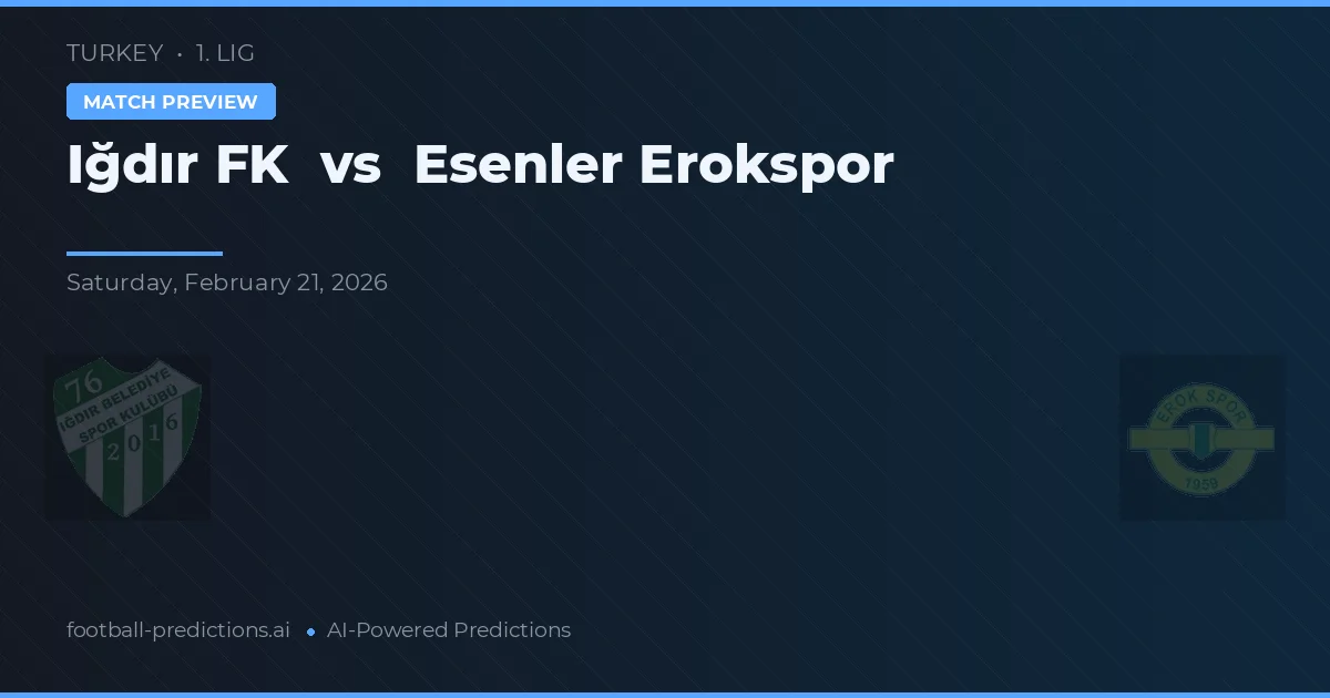 Iğdır FK vs Esenler Erokspor — předpověď a náhled zápasu