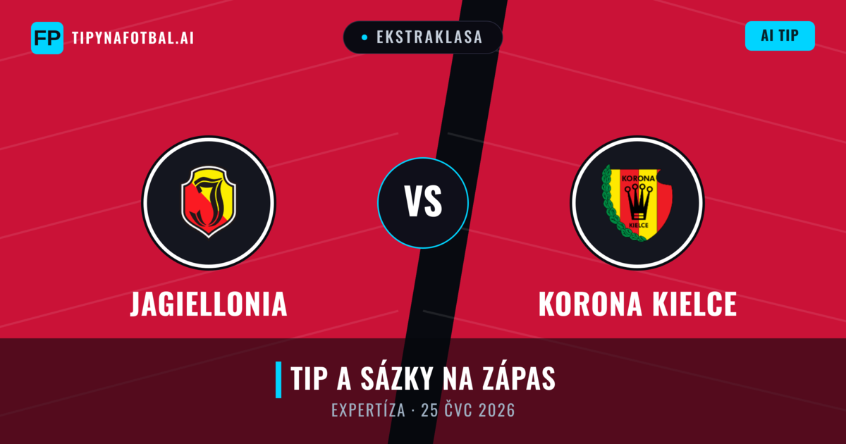 Jagiellonia vs Korona Kielce — předpověď a náhled zápasu