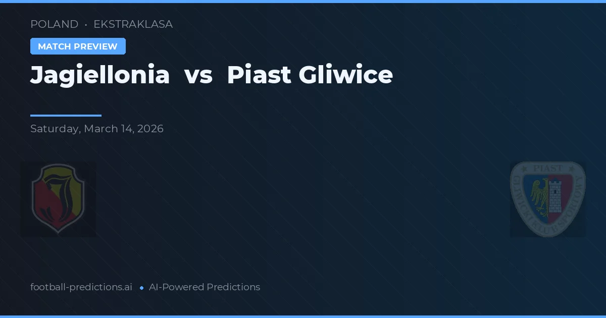 Jagiellonia vs Piast Gliwice — předpověď a náhled zápasu