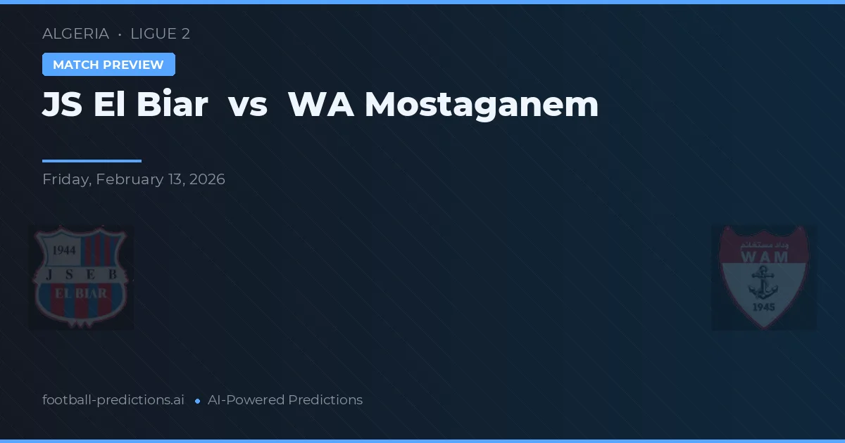 JS El Biar vs WA Mostaganem — předpověď a náhled zápasu