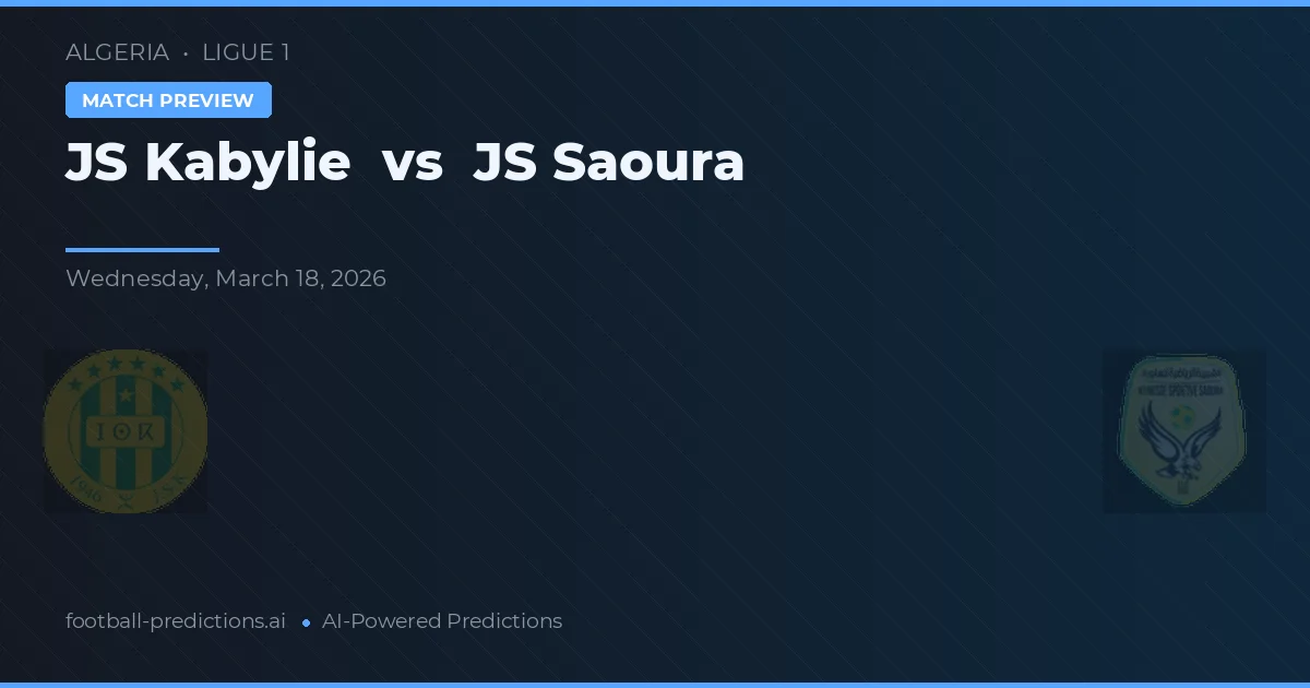 JS Kabylie vs JS Saoura — předpověď a náhled zápasu