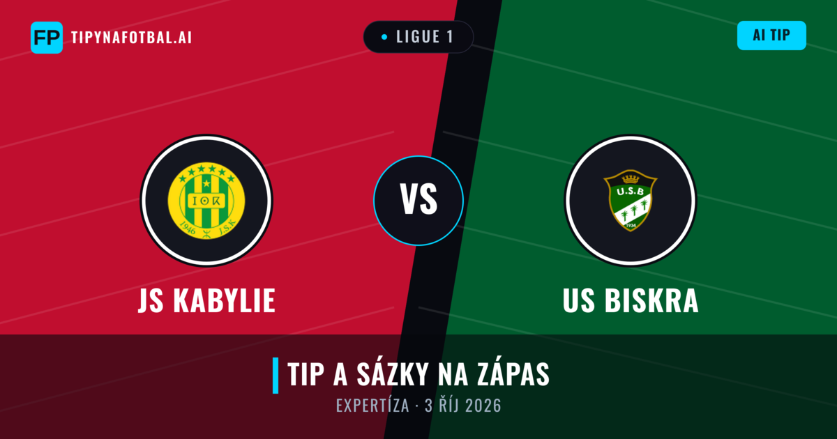 JS Kabylie vs US Biskra — předpověď a náhled zápasu