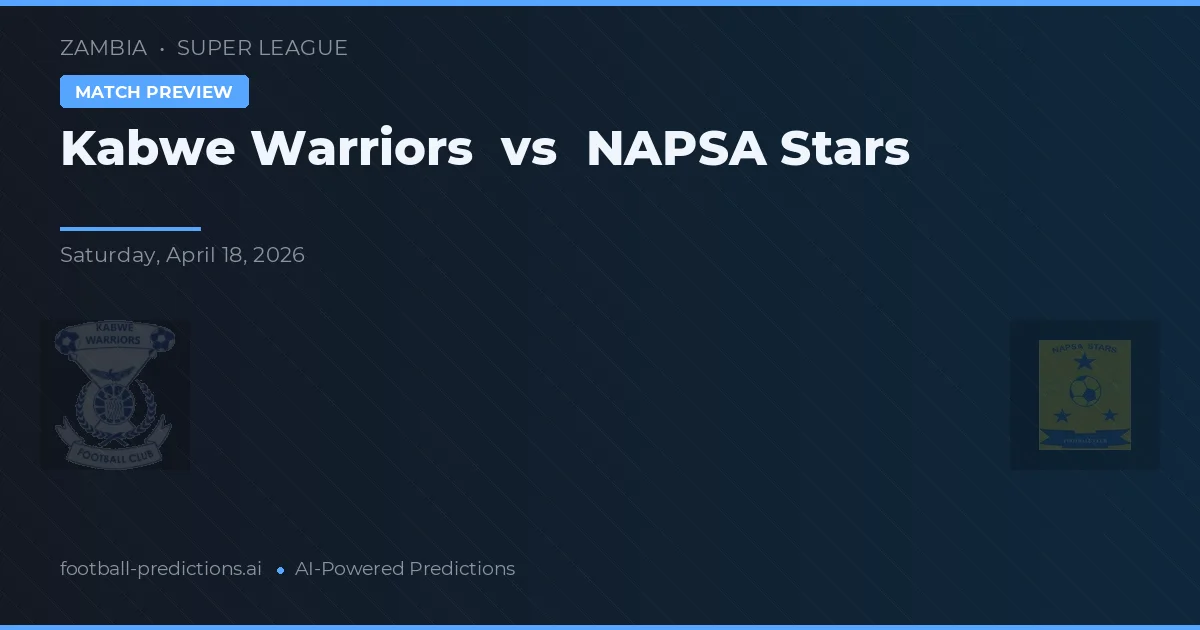 Kabwe Warriors vs NAPSA Stars — předpověď a náhled zápasu