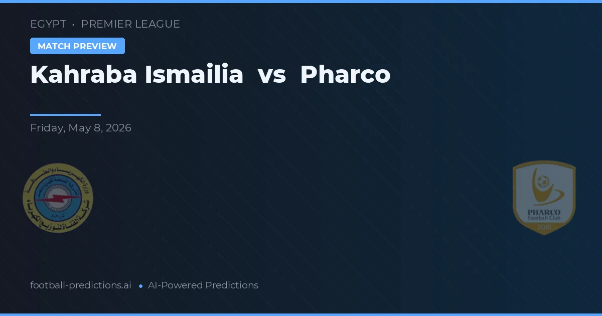 Kahraba Ismailia vs Pharco — předpověď a náhled zápasu