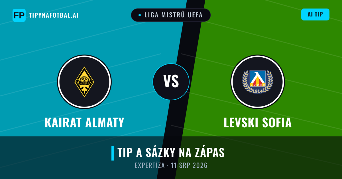 Kairat Almaty vs Levski Sofia — předpověď a náhled zápasu
