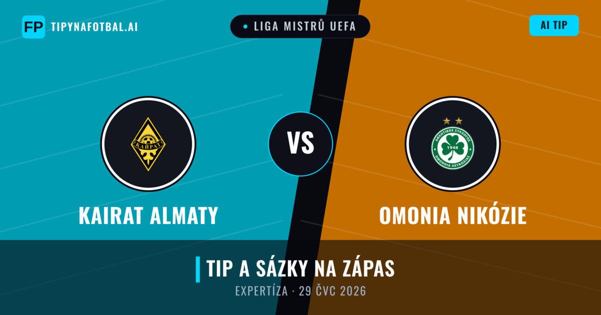 Kairat Almaty vs Omonia Nikózie — předpověď a náhled zápasu