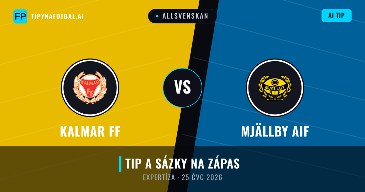Kalmar FF vs Mjällby AIF — předpověď a náhled zápasu