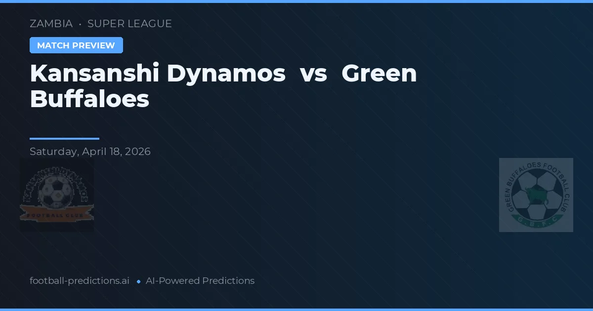 Kansanshi Dynamos vs Zelené buvolice — předpověď a náhled zápasu