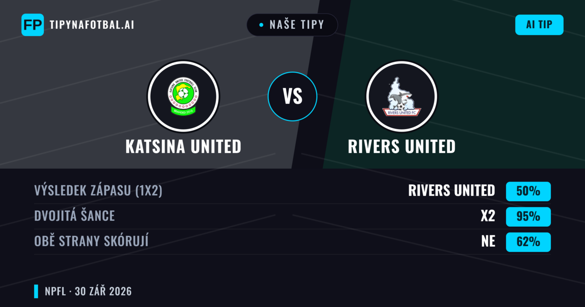 Naše tipy: Katsina United vs Rivers United — Remíza (50%); Obě strany skórují: Ne