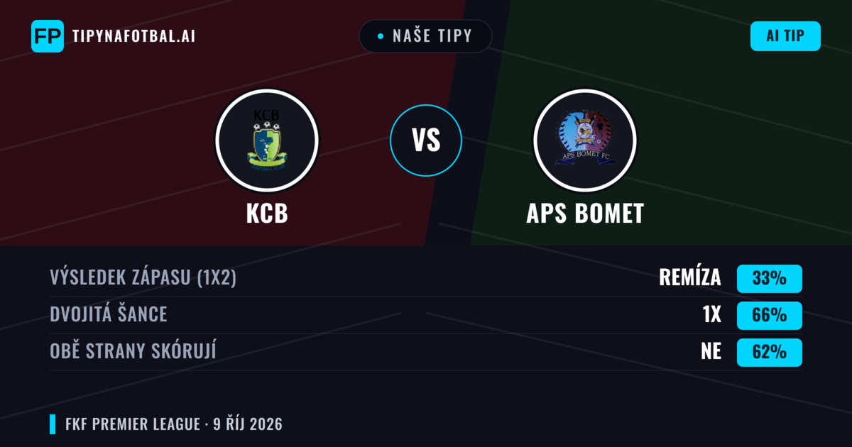Naše tipy: KCB vs APS Bomet — Remíza (33%); Obě strany skórují: Ne
