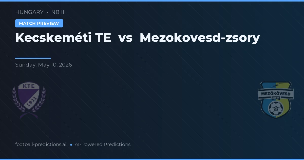 Kecskeméti TE vs Mezokovesd-Zsóry — předpověď a náhled zápasu
