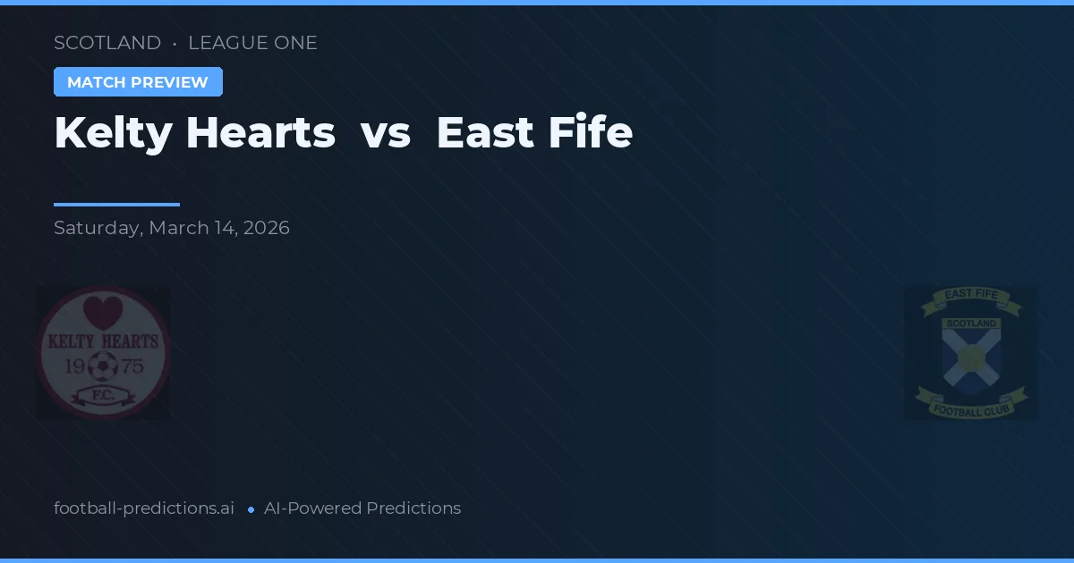 Kelty Hearts vs East Fife — předpověď a náhled zápasu