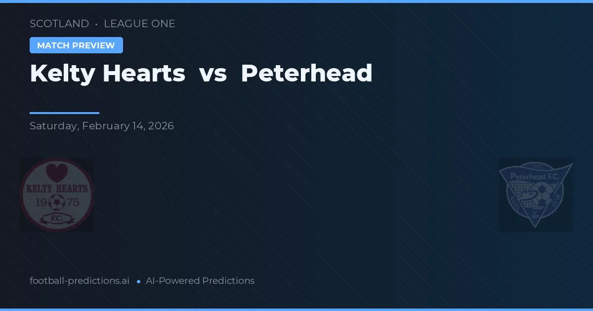 Kelty Hearts vs Peterhead — předpověď a náhled zápasu