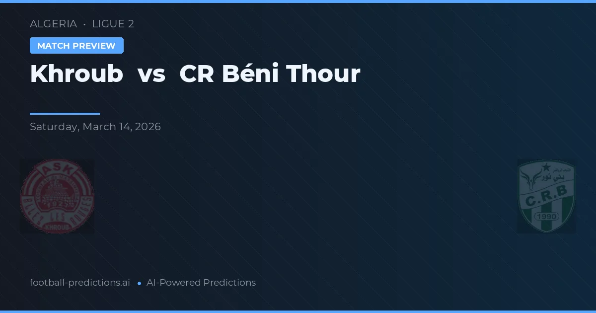Khroub vs CR Béni Thour — předpověď a náhled zápasu