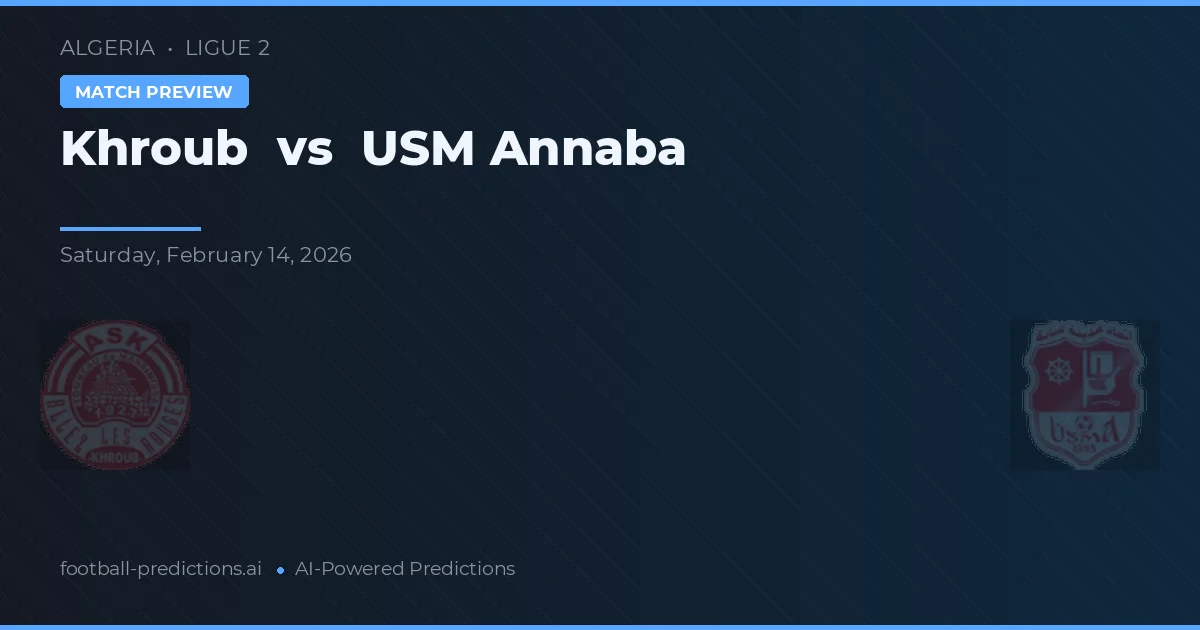 Khroub vs USM Annaba — předpověď a náhled zápasu