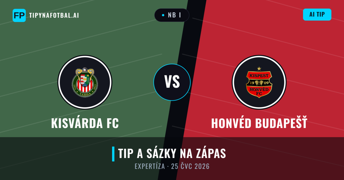 Kisvárda FC vs Honvéd Budapešť — předpověď a náhled zápasu