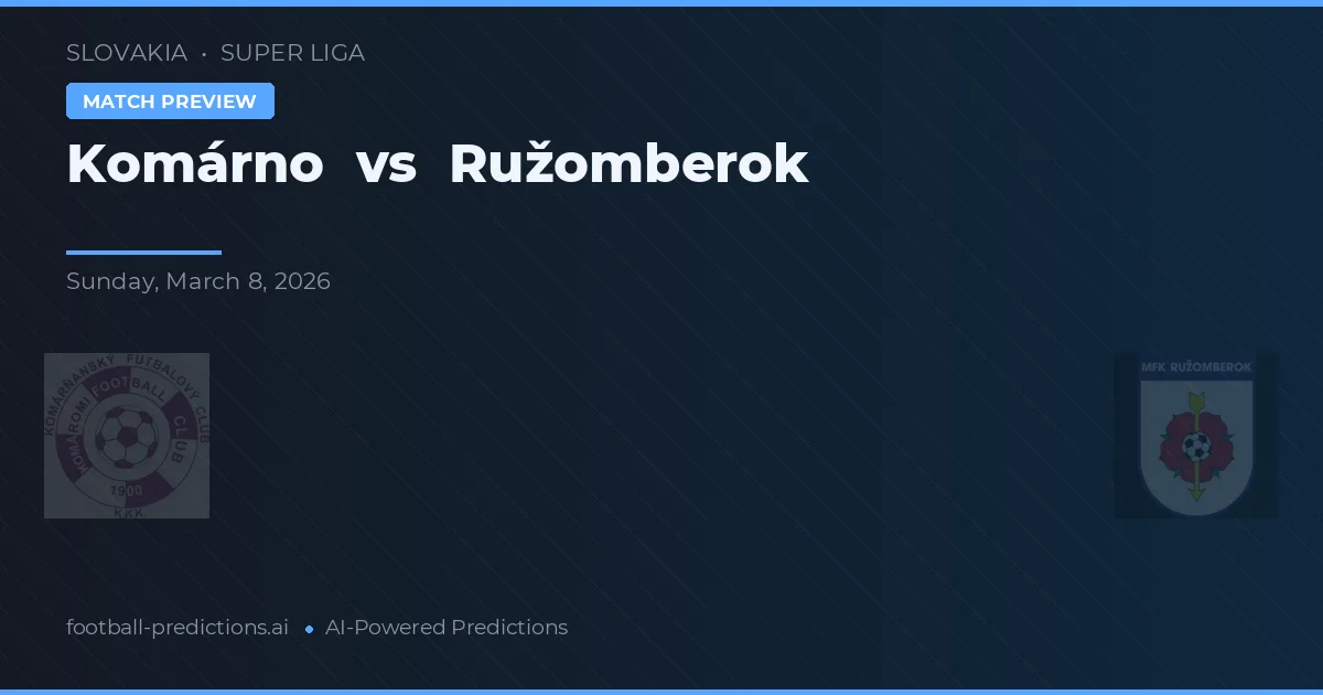 Komárno vs Ružomberok — předpověď a náhled zápasu