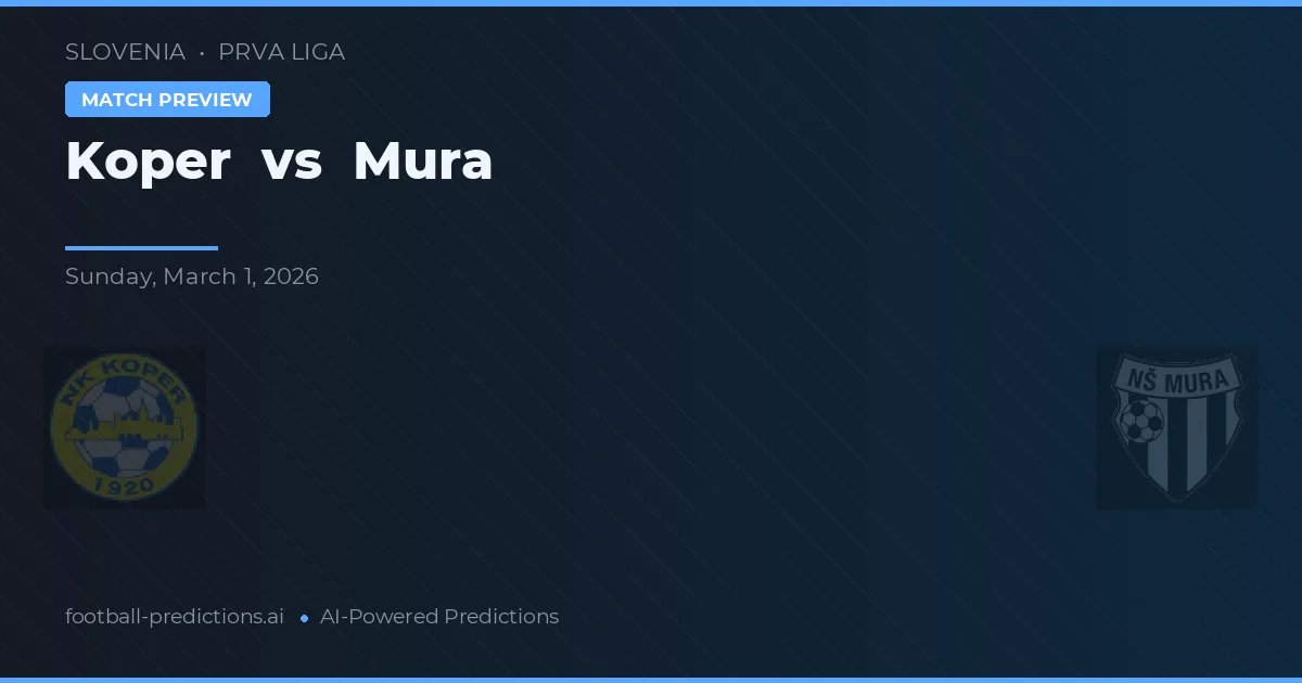 Koper vs Mura — předpověď a náhled zápasu