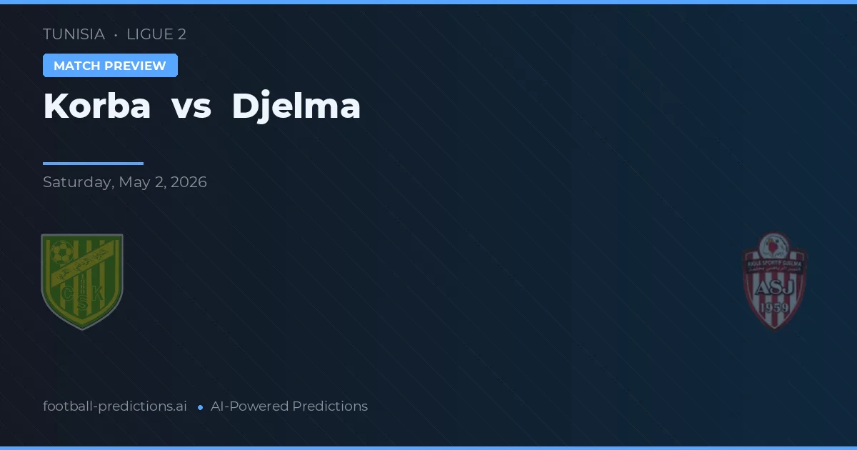 Korba vs Djelma — předpověď a náhled zápasu