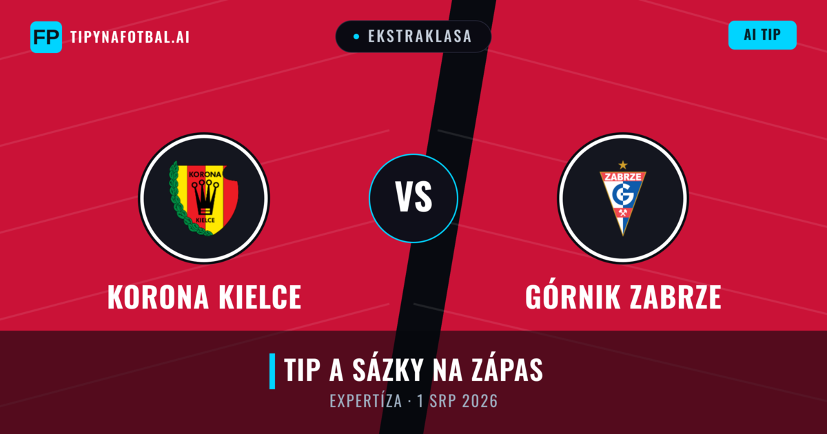 Korona Kielce vs Górnik Zabrze — předpověď a náhled zápasu