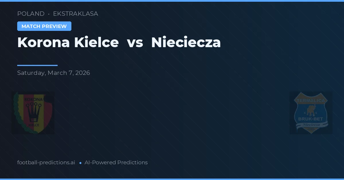 Korona Kielce vs Nieciecza — předpověď a náhled zápasu