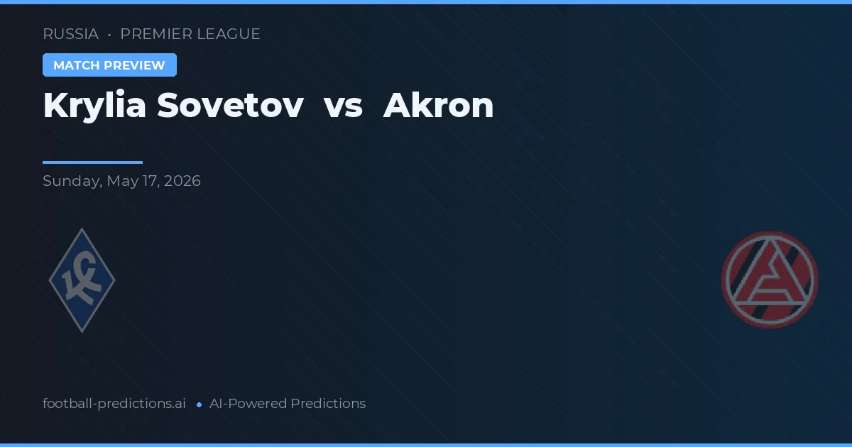 Krylja Sovětov vs Akron — předpověď a náhled zápasu
