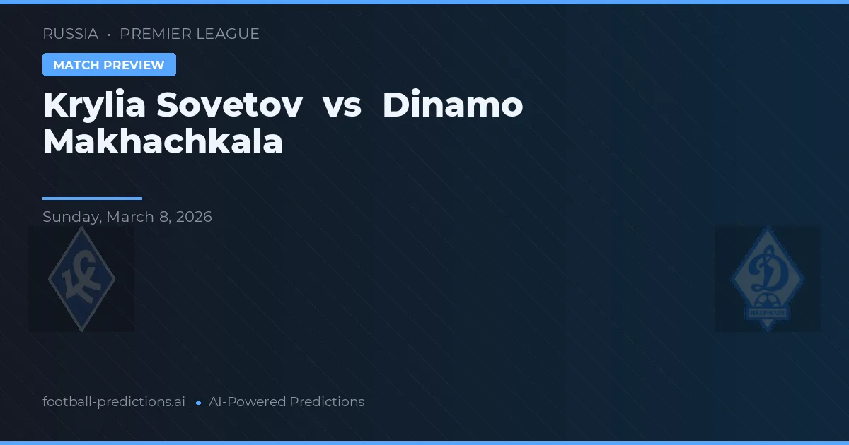 Krylja Sovětov vs Dinamo Makhachkala — předpověď a náhled zápasu