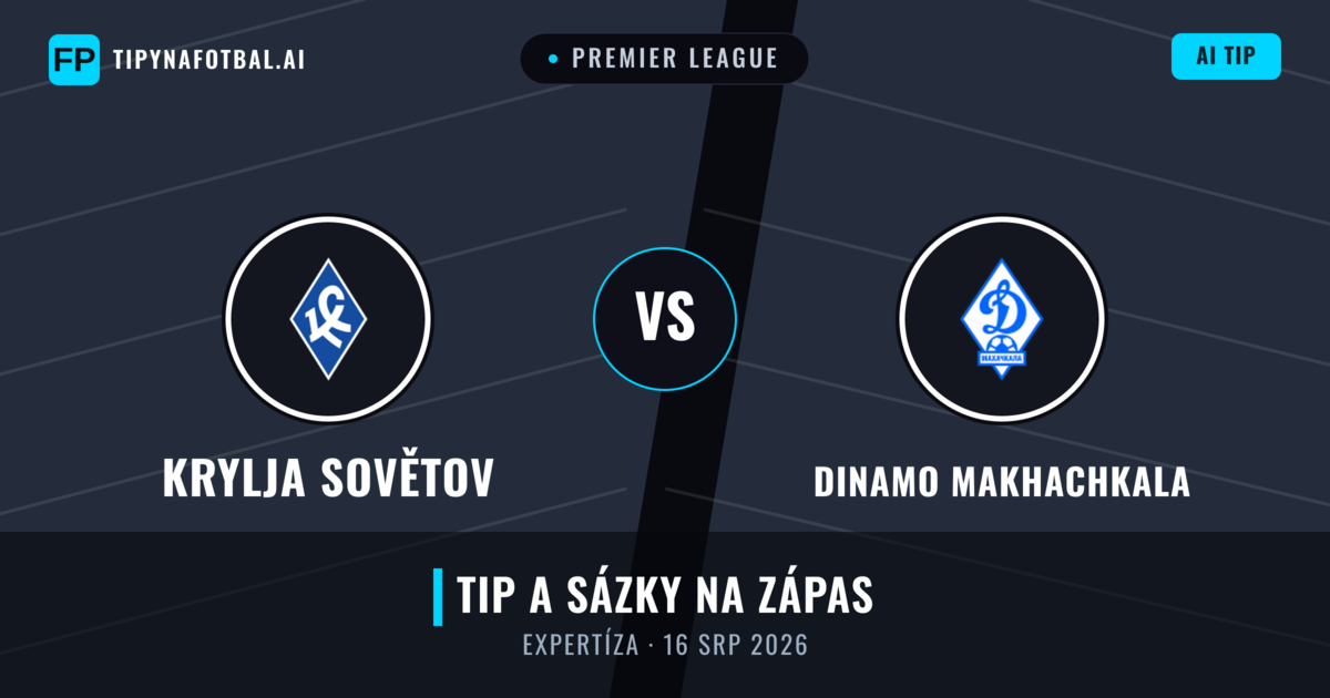 Krylja Sovětov vs Dinamo Makhachkala — předpověď a náhled zápasu