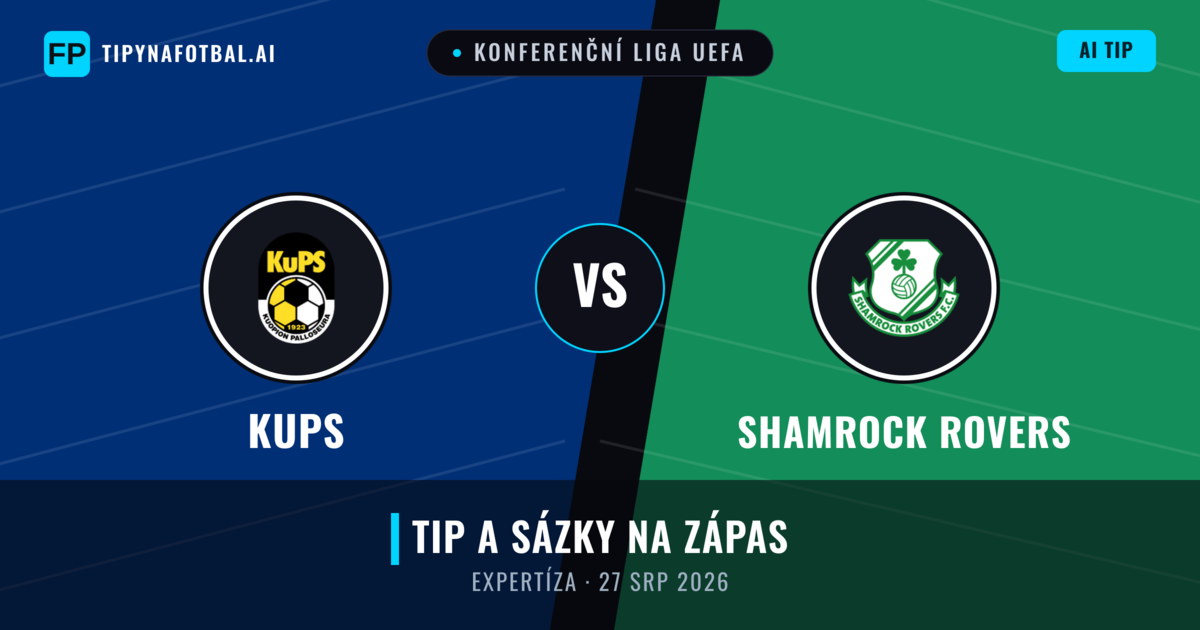 KuPS vs Shamrock Rovers — předpověď a náhled zápasu