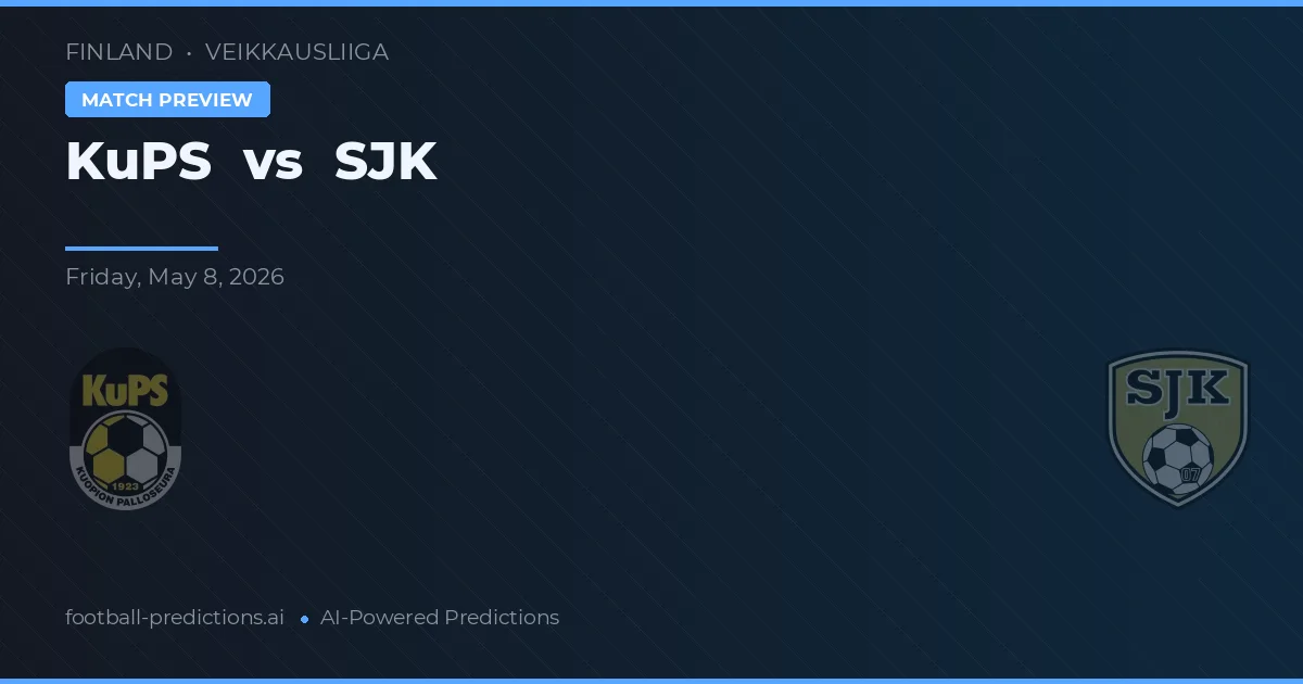 KuPS vs SJK — předpověď a náhled zápasu